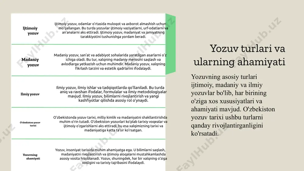 yozuvning paydo bo'lishi va rivojlanishi - Page 5