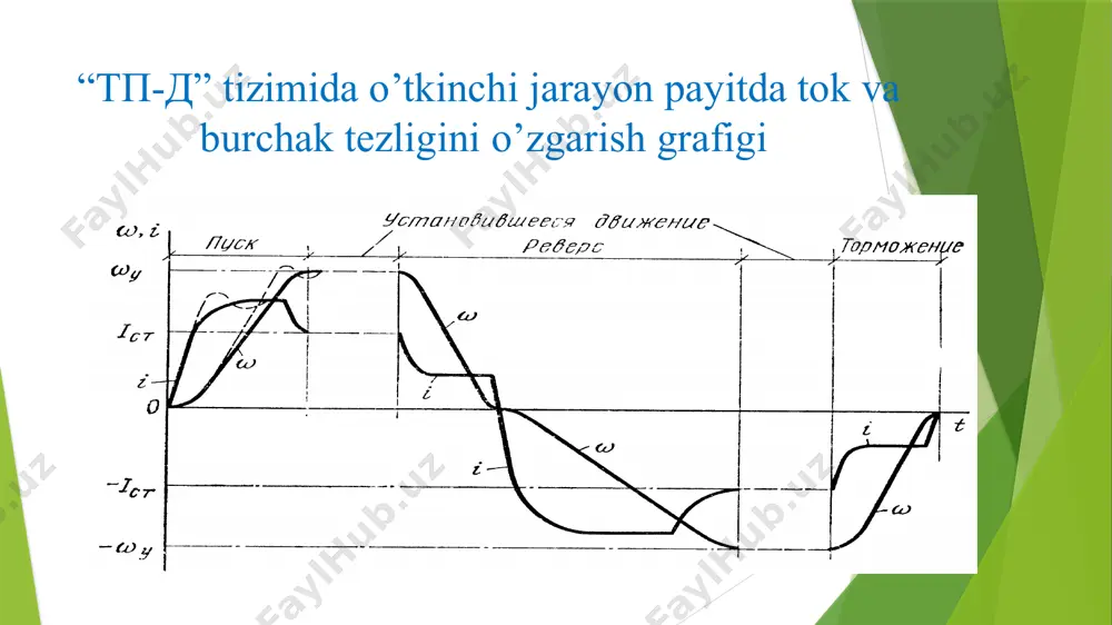 tristorli to'g'rilagich dvigatel - Page 5