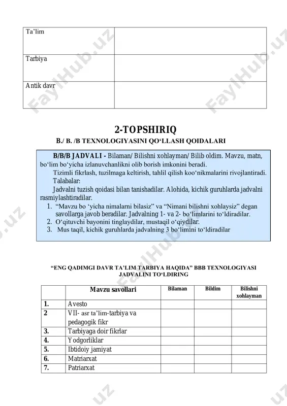 ivoyatlar yaratilgan bo'lib, ular avloddan avlodga og'zaki va yozma ravishda o'tib borgan. avesto asari kim tomonidan yaratilgani borasida turli qarashlar mavjud bo'lib, mashhur sharqshunos olim ye.e. bertelsning fikriga ko'ra, ushbu asar 1278 yilda rayd zardusht ibn bahrom ibn pajdu degan kishi tomonidan yozilgan. mazkur fikr zardushtnoma dostonida bayon etilgan ayrim fikrlar asosida yuzaga kelgan. xususan, dostonda avesto va zendni zardusht dunyoga keltirgani, uning tug'ilishi va keyingi hayoti xususidagi ma'lumotlar keltiriladi. avesto diniy xarakterga ega bo'lish bilan birga o'zida falsafiy, siyosiy, filologik, ta'limiy va tarbiyaviy masalalarni ham qamrab olgan asardir. abu rayhon beruniy o'zining? qaysi asarida zardushtiylik dini qadimgi xuroson, fors, iroq va balxdan tortib suriya yerlarigacha tarqalganligini aytadi. fanni o‘zlashtirish va mustaqil o‘qib-o‘rganish uchun asosiy adabiyotlar ro‘yxati: 1. b.s.abdullayeva, a.a.xoliqov, d.r.farsaxonova, s.v.muhammadiyeva, m.b.sheranova / umumiy pedagogika (1-qism) / darslik. – toshkent: “innovatsiya-ziyo”, 2021, 342 bet. 2. a.musurmanova va boshqalar. / umumiy pedagogika (1-2 qism) / oʻquv qoʻllanma. – toshkent: “oʻzkitobsavdonashriyoti”, …