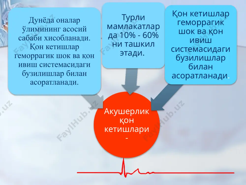 тагача- хомиладорликни давом эттиришга каратилган терапия гемостатик терапия 3)37 хафтадан катта хомиладорликда-шошилинч кесарча кесиш урта огир ва огир даражада шошилинч кесарча кесиш ; кон кетиш урнини тулдириш- кристаллоидлар 1:3,каллоидлар 1:3 + 2:3 эр.масса ва плазма ; операция вактида бачадон гипотонияси ва кювеллер бачадони кузатилса-3 жуфт магистрал томирларни боглаш, б-линч буйича компрессион чок,зарур булганда ички ёнбош артерияни боглаш ; кон кетиши давом этса - бачадон экстирпацияси ; даволаш йулдошнинг пастда жойлашуви йулдошнинг пастда жойлашуви- йулдошнинг бачадоннинг пастки сегментида ёки ички халкадан 3 см юкорида жойлашуви хисобланади перинатал улим 7-25 %ни ташкил килади таснифи: -тулик -кисман -пастки жойлашув этиология: 1)бачадонга боглик сабаблар-эндометрий кавати дистрофияси,сурункали эндо- метрит,абортлар,операциялар,фибромиома 2)хомилага боглик сабаблар- хомиланинг протеолитик активлигининг камайиши клиника: -жинсий аъзолардан кон кетиши- огриксиз характерга эга булиб,хомиладорликнинг 2-3 ярмида кузатилади. марказий бирикишда кон кетиш 2- триместрда , ён ва четки бирикишда 3- триместрда бошланади -артериал босимнинг пасайиши -хомила гипоксияси диагностика: вагинал курув мумкин эмас! клиник белгилар утт …