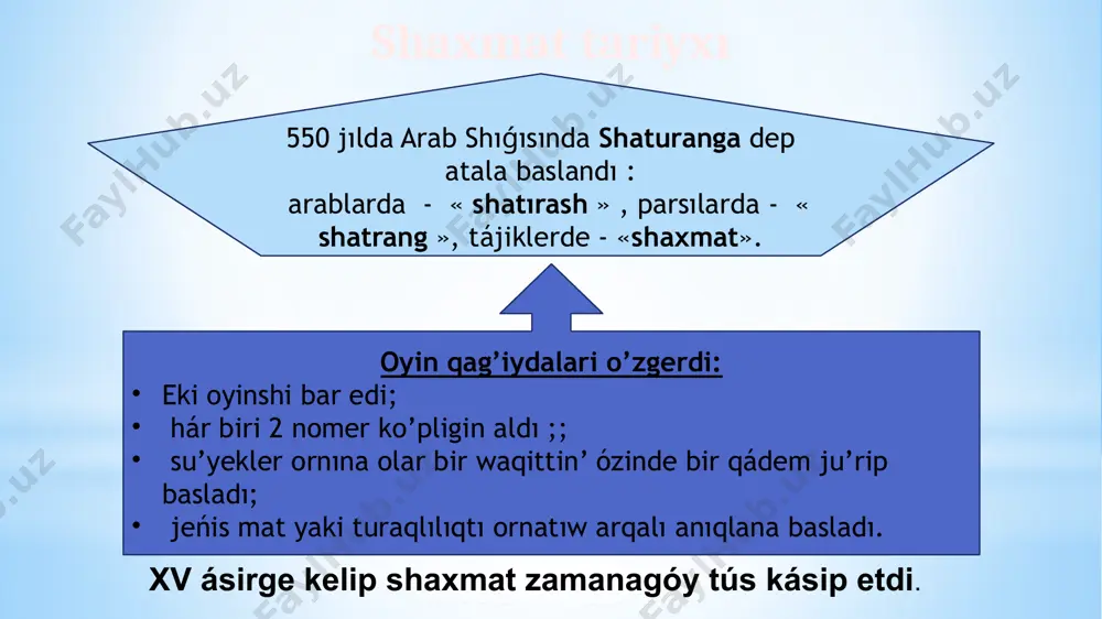 shaxmat - sport yoki intelektual oyin? - Page 5