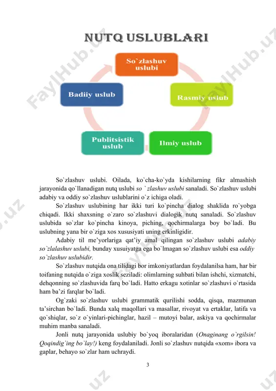 foydalaniladi. jonli so`zlashuv nutqida «xom» ibora va gaplar, behayo so`zlar ham uchraydi. ba’zan bunday qatlamlar badiiy asarlardan ham o`rin oladi: hoy xotin, tavba qildim, endi ichsam, birovdan pul olsam, go`rimda to`ng`iz qo`pay. har holda hamma toifa kishilarning suhbati, so`z va gaplari tushunarli bo`ladi. chunki umumiste’moldagi so`z, ibora va jumlalardan foydalaniladi. badiiy uslub. badiiy uslubning o`ziga xos xususiyati shundaki, adabiy tilning barcha imkoniyatlarini o`z ichiga olish bilan birga, unda o`zbek shevalariga, kasb-hunarga doir leksik birliklar, bugungi kunda iste’moldan chiqib ketgan tarixiy so`zlar ham personajlar nutqi orqali ishlatila beradi. badiiy uslub o`quvchiga estetik zavq bag`ishlaydi. badiiy uslub - badiiy adabiyot, ya’ni badiiy asarlarga xos bo`lib, unda badiiylik, ifodaviylik, ta’sirchanlik kuchlidir. obrazlilik va estetik ta’sir etish badiiy uslubning muhim belgisidir. publitsistik uslub. davrning eng muhim, dolzarb masalalarini o`quvchilarga, tinglovchilarga, tomoshabinlarga gazeta-jurnal, radio, televideniye orqali yetkazish, ommani jonlantirish, kishilarning ongiga atrofda sodir bo`layotgan voqealarni singdirish, ularning ijtimoiy qarashlarini shakllantirish uchun xizmat qiladi. ommaviy axborot …