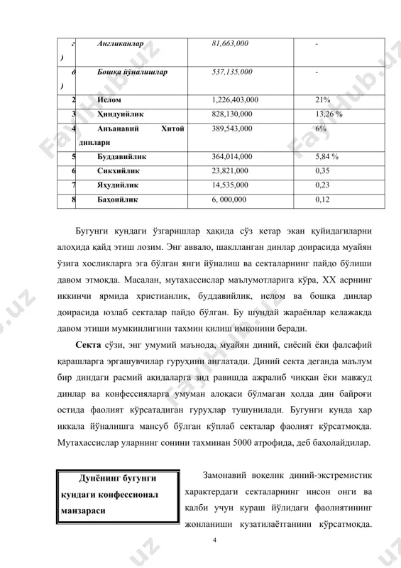 ини сотиш, тушган маблағни уларга беришга ва шу йўл билан гуноҳлардан фориғ бўлишга чақирган. қиёматнинг 2001 йил 1 январга “кўчирилиши” секта раҳбарларига нисбатан шубҳа уйғонишига олиб келган. шундан сўнг раҳбарлар канунгу қишлоғида 500 дан ортиқ ўз тарафдорларини алдаб бир жойга тўплаб, устларидан ёпиб бинога ўт қўйиб юборишган. оммавий ахборот воситалари хабарларига кўра, тезкор тадбирларни ўтказган полиция яна тўрт жойда оммавий қабрларни топган. умуман бу сектанинг қурбонлари 1000 ортиқ бўлгани қайд қилинган. ижтимоий-иқтисодий муаммоларнинг кескинлашиб кетиши, очлик, фуқаролар урушлари, оммавий эпидемиялар, спиднинг тарқалиши юқоридаги каби секталарнинг кенг ёйилишига олиб келмоқда. умуман олганда, бундай секталарнинг барчаси инсоннинг ожизлиги, маънавий ва жисмоний камолотга эришишга бўлган интилиши, кишилар ҳаётда дуч келадиган қийинчиликлардан ўзларининг ғаразли мақсадлари йўлида шахсий бойлик орттириш ниятида фойдаланадилар. мавжуд диний таълимотлар, улардаги муайян қоидаларни давр талабига мослаштириш, бошқача айтганда, модернизация қилиш жараёни ҳам давом этмоқда. масалан, христианлар амалга оширган инквизиция ва салб юришлари хато бўлганини тан олиб, рим папаси ҳатто, расман …