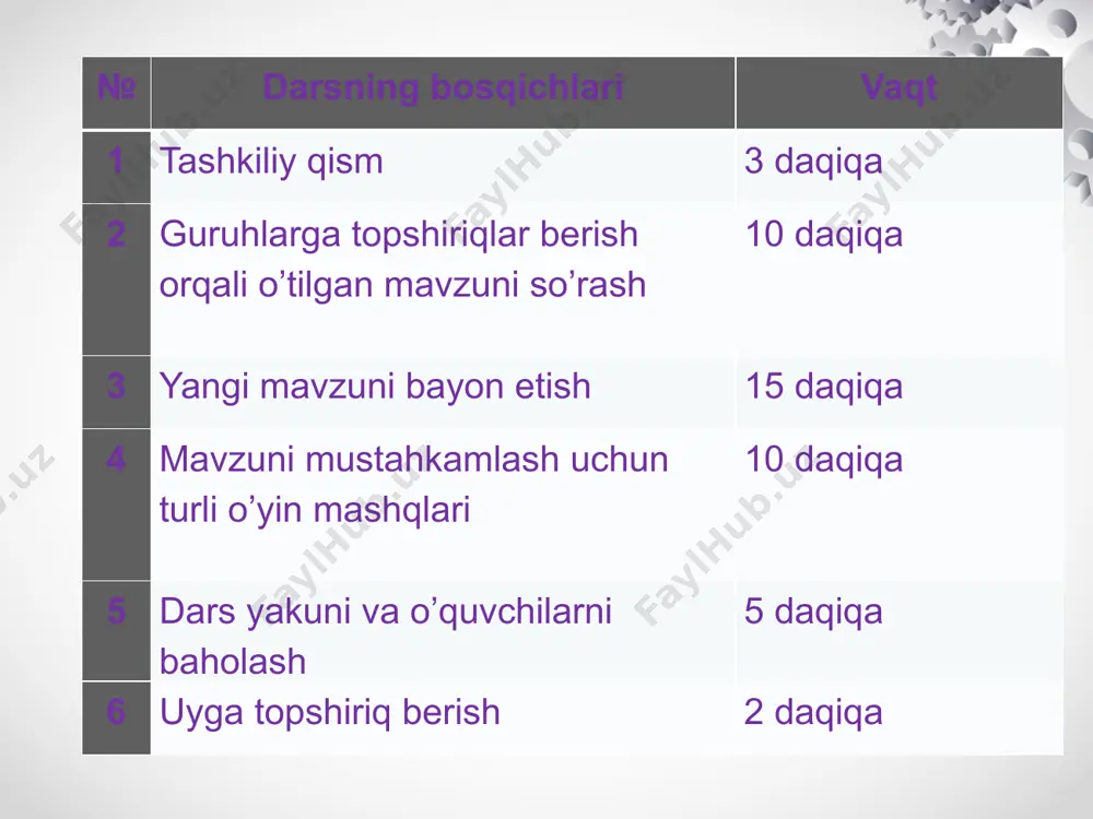 / n mо =2,7*10-23gr = 2,7*10-26kg savol: bu nimani molekulasi, nechta atomdan tashkil topgan va u qanday atomlardan iborat? uyga vazifalar uyga vazifalar. 1) modda molekulalari o’zgaradigan hodisalar nima deyiladi? 2) oddiy moddalar qanday moddalarva ularga misollar keltiring? 3) murakkab moddalar qanday moddalar va ularga misollar keltiring? topishmoqlar. 1)yer sharining toʻrtdan uch qismin egallaydi ranggi yoʻq modda unday kuchli erituvchi kam boshlangandir undan hayot ham. 2) goh simobdek oqaman goh tutundek uchaman goh tosh kabi qotaman men birlashsam kuchliman e’tiboringiz uchun raxmat! image1.jpeg image3.png image4.gif image5.gif image6.jpeg image7.wmf oleobject1.bin image8.png image9.wmf oleobject2.bin image10.gif image11.png image2.jpeg nm m sm sm sm d 7 , 1 10 * 7 , 1 10 * 7 , 1 6000 001 . 0 9 7 2 3 = = = = - - 22 3 3 8 3 10 * 7 , 3 ) 10 * 3 ( 1 = = - sm sm n