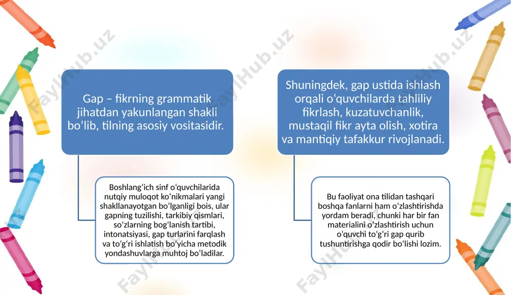 obiliyati shakllanadi. shuningdek, o‘z fikrini erkin bayon etish va mulohaza yuritish ko‘nikmalari rivojlanadi. gap ustida ishlashning samaradorligini oshirishda o‘qituvchining metodik mahorati muhim ahamiyatga ega. o‘qituvchi har bir mashqni bolaning psixologik va nutqiy tayyorgarligiga mos holda tanlashi lozim. shuningdek, bola fikrini baholashda rag‘batlantiruvchi yondashuvlar muhim rol o‘ynaydi. har bir muvaffaqiyatli bajarilgan topshiriq bola o‘ziga ishonchini oshiradi va til o‘rganishga bo‘lgan qiziqishini kuchaytiradi. shunday qilib, gap ustida izchil va bosqichma-bosqich ishlash boshlang‘ich sinf o‘quvchilarining savodxonligini oshirish, muloqot madaniyatini shakllantirish, mustaqil fikr yuritish qobiliyatini rivojlantirishda muhim vosita hisoblanadi. bu jarayonning to‘g‘ri tashkil etilishi o‘quvchilarning ona tilini o‘zlashtirishdagi muvaffaqiyatini belgilovchi muhim omillardan biridir. xulosa boshlang‘ich sinfda gap ustida ishlash – o‘quvchilarning og‘zaki va yozma nutqini rivojlantirish, grammatik bilimlarini mustahkamlash, mustaqil fikr yuritish ko‘nikmalarini shakllantirishda muhim o‘rin tutadi. bu jarayon orqali o‘quvchilar gapning tuzilishi, tarkibiy qismlari, mazmuni va maqsadini anglab yetadilar. gap ustida ishlash nafaqat til darslari doirasida, balki boshqa fanlarni o‘zlashtirishda ham asosiy tayanch …