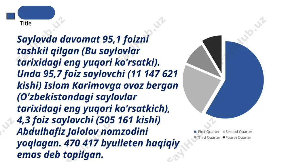 o’zbekiston respublikasida ilk bor o’tkazilgan umumxalq saylovlari - Page 5