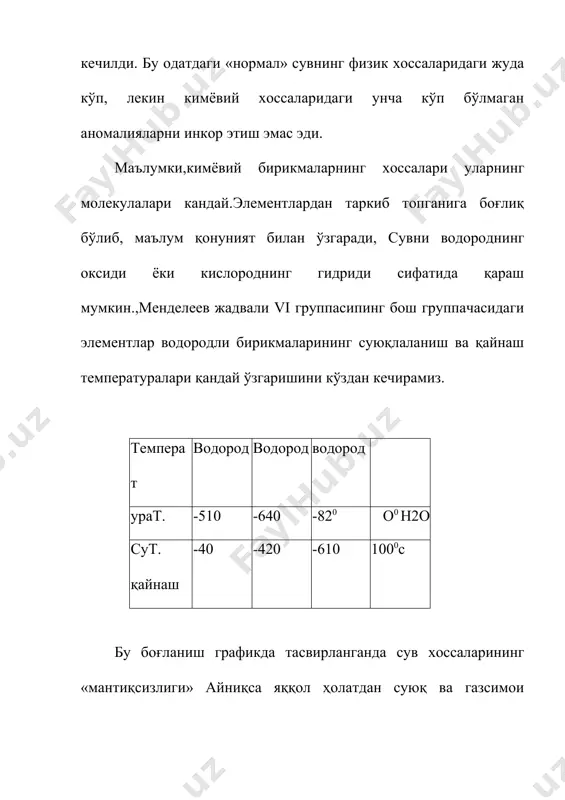 ериш керак. худди шунинг учун ҳам сувнинг иссиқлик сиғими каттадир. одатдаги муз кристаллари ана шундай молекуляр ассоциатлардан (молекулалар бирлашмаларидан) таркиб топган. бундай кристалларда атомларнинг жойлашуви зич булмайди ва муз иссиқликни яхши ўтказмайди. суюқ сувнинг нолга яқин температурадаги зичлиги музникидан катта. 00с да 1 г муз 1,0905 см, 1 г суюқ сув эса 1,0001см хажмни эгаллайди. муз сув юзасида сузиб юради, шу сабабли сув ҳавзалари одатда тагигача музламайди, балки муз қатлами билан қопланади холос. бунда сувнинг яна битта аномалияси намоён бўлади:суюқлангандан кейин у дастлаб сиқилади, кейин янада иситилганда 40с яқинида кенгая бошлайди. юқори босимларда одатдаги музни муз-ii, муз-iii ва ҳакозоларга, яьни шу модданинг анча оғир ва зич кристалл формаларига айлантириш мумкин.энг қаттиқ зич ва қийин суюқланадиган муз-vii 3 млрд. па босим остида олинган.у+1900с да суюқланади. сувнинг кимёвий хоссаларидан энг муҳимлари молекулаларининг ионларга диссоциланиш (ажралиши) ва унинг кимёвий табиати турлича бўлган моддаларни эритиш хусусиятидир. сувнинг асосий ва эритувчи хусусияти роли аввало унинг …