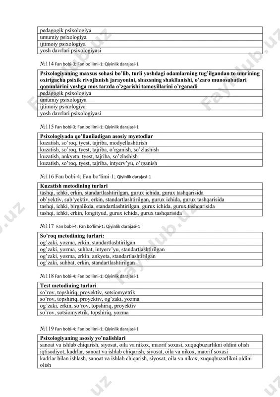 yinlik darajasi-1 psixologiyada qo’llaniladigan asosiy myetodlar kuzatish, so’roq, tyest, tajriba, modyellashtirish kuzatish, so’roq, tyest, tajriba, o’rganish, so’zlashish kuzatish, ankyeta, tyest, tajriba, so’zlashish kuzatish, so’roq, tyest, tajriba, intyerv’yu, o’rganish №116 fan bobi-4; fan bo‘limi-1; qiyinlik darajasi-1 kuzatish metodining turlari tashqi, ichki, erkin, standartlashtirilgan, gurux ichida, gurux tashqarisida ob’yektiv, sub’yektiv, erkin, standartlashtirilgan, gurux ichida, gurux tashqarisida tashqi, ichki, birgalikda, standartlashtirilgan, gurux ichida, gurux tashqarisida tashqi, ichki, erkin, longityud, gurux ichida, gurux tashqarisida №117 fan bobi-4; fan bo‘limi-1; qiyinlik darajasi-1 so’roq metodining turlari: og’zaki, yozma, erkin, standartlashtirilgan og’zaki, yozma, suhbat, intyerv’yu, standartlashtirilgan og’zaki, yozma, erkin, ankyeta, standartlashtirilgan og’zaki, suhbat, erkin, standartlashtirilgan №118 fan bobi-4; fan bo‘limi-1; qiyinlik darajasi-1 test metodining turlari so’rov, topshiriq, proyektiv, sotsiomyetrik so’rov, topshiriq, proyektiv, og’zaki, yozma og’zaki, erkin, so’rov, topshiriq, proyektiv so’rov, sotsiomyetrik, topshiriq, yozma №119 fan bobi-4; fan bo‘limi-1; qiyinlik darajasi-1 psixologiyaning asosiy yo’nalishlari sanoat va ishlab chiqarish, siyosat, oila va nikox, maorif soxasi, xuquqbuzarlikni oldini olish iqtisodiyot, …