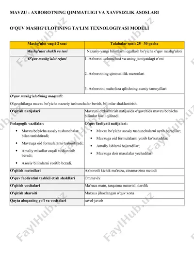 o'quv mashg'ulotining ta'lim texnologiyasi modeli — DOCX