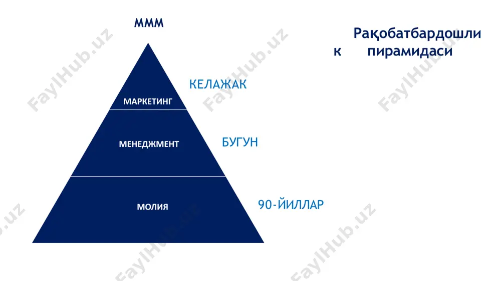 6 tis. chelovek proshli obuchenie www.worldsamo.com real xolatda biznesni bozor xajmi va iste'molchilar tugrisida 100% anik ma'lumot tuplash statistik ma'lumotlar: korxonalar noto'g'ri hisobot beradi kora bozor so'rovnomada hammani ishtiroki imkonsiz tanlovdagi xatolar ma'lumotlarni qayta ishlashdagi xatoliklar va h.k. va h. k. iste'molchilar so'rovnomasi: javob berishdan bosh tortadilar noto'g'ri javob beradilar, haqiqatni berkitadilar xaridlarini eslolmaydilar tanlovdagi xatolar ma'lumotlarni qayta ishlashdagi xatoliklar va x.k. va x. k. bunda: neprofessional o'tkazilgan tadqiqot iloji yuk!!! marketing ma'lumotlari manbalari ichki kompaniya hisobotlari aktsiyadorlar yig'ilishidagi rahbarlar hisobotlari kompaniya mijozlarining shikoyat va reklamatsiyalarini ko'rib chiqish ishlab chiqarish rejalari va niokr rahbarlar yig'ilishidagi protokollar ilgari o'tkazilgan marketing tadqiqotlari natijalari shartnomalar, schet-fakturalar kompaniya mijozlari so'rovnomasi xarajatlar tahlili 292 predprinimateley na individualnom obuchenii 30 dollarovix millionera virosli za 5 let 726 tis. chelovek proshli obuchenie www.worldsamo.com tashqi kompyuter va ma'lumotlar tizimi(internet) davlat statistik ma'lumotlari, yo'nalish vazirlarining hisoboti, bojxona qo'mitasi hisobotlari va h.k. oav har xil iqtisodiy tashkilotlarning ochiq nashrlari(tpp, konsalting …
