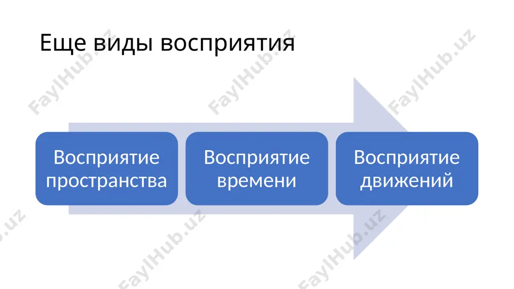 расстройства восприятия - Page 3