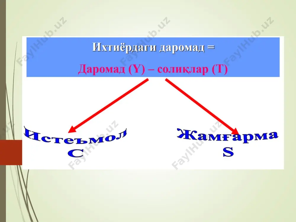 истеъмол, жамғаришва инвестиция функциялари - Page 4
