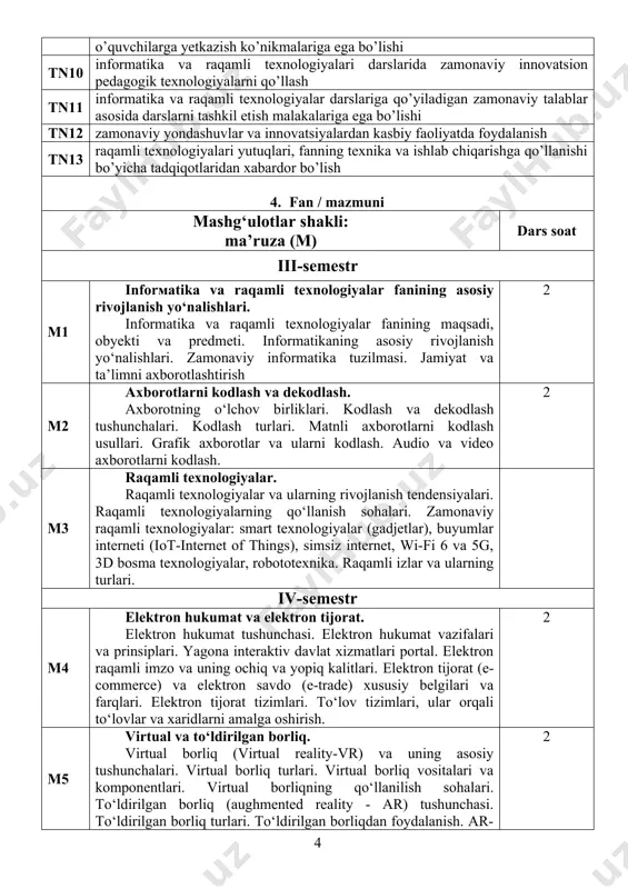 mashg‘uloti (l) iii - semestr l1 matnli, grafik, audio va video axborotlar hajmini aniqlash. 2 l2 turli sanoq sistemalarida amallar bajarish. 2 l3 mantiqiy funksiyalarning rostlik jadvalini tuzish. 2 l4 mantiqiy masalalarni rostlik jadvali yordamida yechish. 2 l5 google xizmatlaridan foydalanib xujjatlar yaratish va hamkorlikda ishlash. 2 iv - semestr l6 elektron raqamli imzo va sertifikat olish. 2 l7 infografika yaratish dasturlari va onlayn-servislar bilan ishlash. 2 jami 14 5. mustaqil ta’lim mustaqil ta’lim mavzulari shakli dars soat ajratilgan ball vi - semestr 1. axborotni kodlash turlari. mavzuga oid taqdimot (15-20 ta slayddan iborat) tayyorlash. 32 4 2. matn, tasvir va ovozli axborotlarni kodlash. 3. mamlakat iqtisodiyotini rivojlantirishda informatika va raqamli texnologiyalarining о‘rni. 4. axborotlashtirish jarayoni. jamiyat va ta’limni axborotlashtirish. 5. axborotlashgan jamiyatning о‘ziga xos jihatlari. axborotlashgan jamiyatda insonning tutgan о‘rni. 6. axboriy madaniyatni shakllantirish va rivojlantirish shart – sharoitlari va vositalari 7. tizimli blok va uning tarkibiy elementlari: protsessor, …