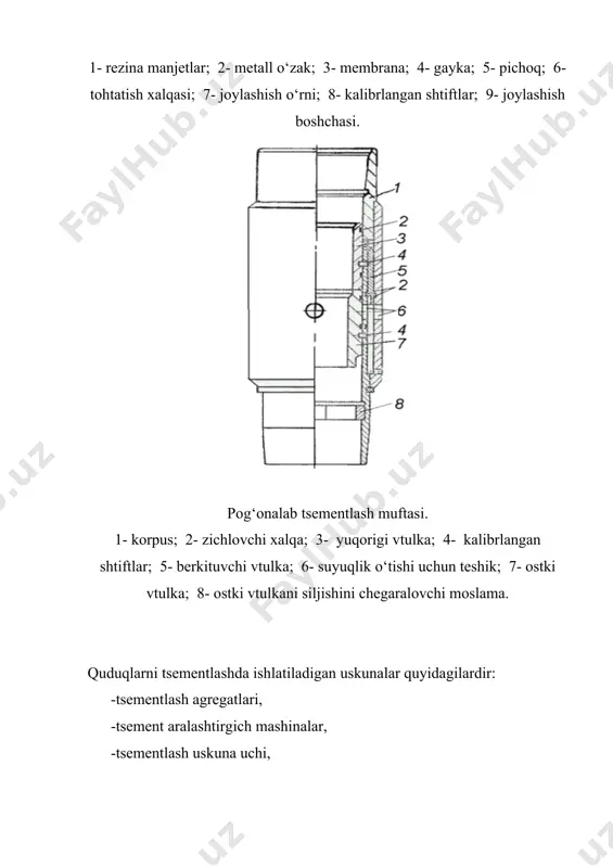 quduqni mustаxkаmlаshdа ishlаtilаdigаn uskunаlаr - Page 4