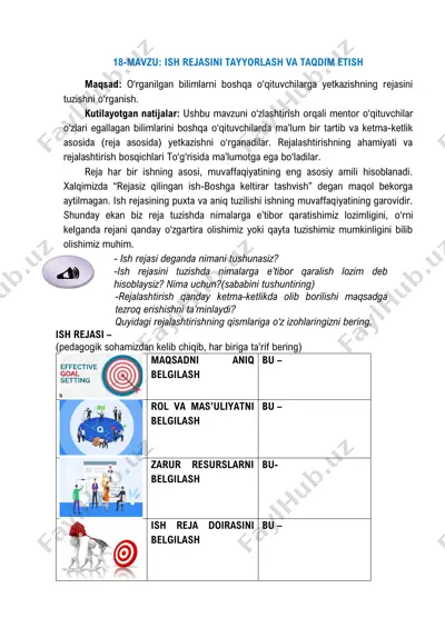 ish rejasini tayyorlash va taqdim etish — PDF
