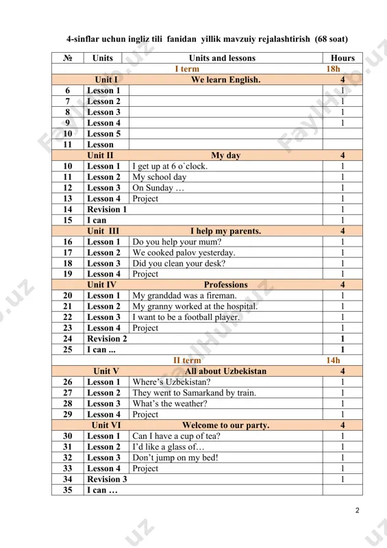 9 i can … 1 iv term 16h unit xii travelling 4 60 lesson 1 how did you get here? 1 61 lesson 2 where are you going? 1 62 lesson 3 wow! that’s interesting! 1 63 lesson 4 project 1 unit xiii great britain 4 64 lesson 1 it’s in europe. 1 65 lesson 2 we are going to london. 1 66 lesson 3 it’s rainy. 1 67 lesson 4 project 1 unit xiv the world of fairy tales 4 68 lesson 1 the donkey and the sparrow 1 69 lesson 2 who is the wisest? 1 70 lesson 3 the chinese new year story 1 71 lesson 4 project 1 72 revision 6 1 73 i can (units 12-14) 1 74 revision 7 1 75 i can (units 1-14) 68 4