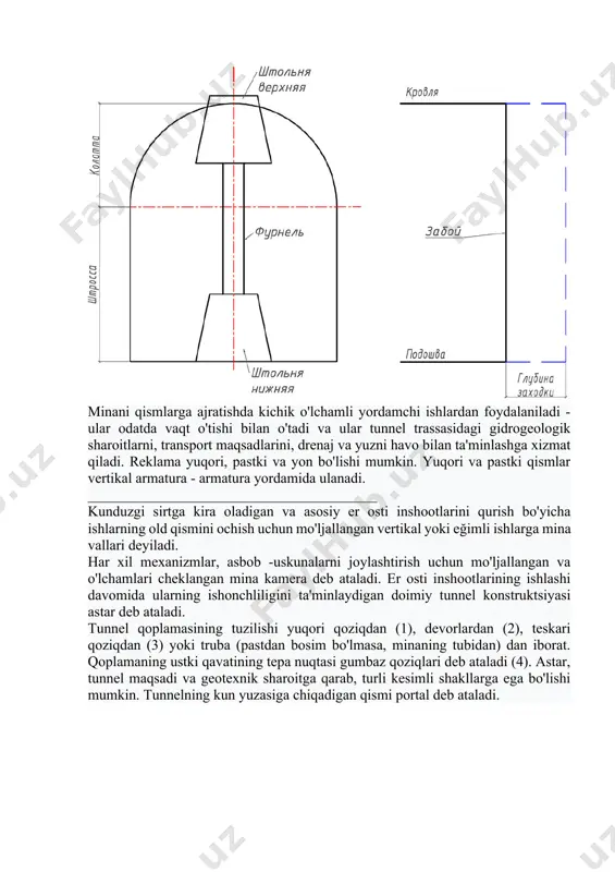 mida amalga oshiriladi. tunnelning qalqon usuli - tunnel qalqoni yordamida tuproq to'liq uchastka uchun ishlab chiqilgan, so'ngra tunnel qoplamasi qurilgan. turg'un, sug'orilgan tuproqlarda va agressiv muhitda kirishning maxsus usullari - siqilgan havo yordamida, muzlatish, suvsizlantirish yoki tuproqlarni maxsus eritmalar bilan mustahkamlash. yuzning faol vaznidan foydalangan holda qalqonni haydash usuli - tubsiz teshikli zonasi bo'lgan maxsus mexanizatsiyalashgan tunnelli qalqonlardan foydalanish. faol qo'shimcha to'lovni quduq zonasida aralashtirilgan tuproq, yoki maxsus in'ektsiya qilingan bentonit suspenziyasi yoki siqilgan havo yaratishi mumkin. odatda ular sayoz tunnellar qurishda ishlatiladi. yopiq usullar bilan taqqoslaganda, ochiq usullar qurilishning nisbatan arzonligi bilan farq qiladi, lekin foydalanilganda ular tunnel ustida joylashgan yo'llar va kommunikatsiyalarni majburiy qayta yotqizishni talab qiladi. ochiq usullar o'z ichiga oladi chuqurlik usuli - chuqur tunnelning kengligigacha uning tubiga qadar yirtilgan. chuqurning devorlari tuproqning tabiiy qiyalik burchagida qoldiriladi yoki tik holatidadir mustahkamlanadi. astar chuqurga o'rnatiladi, keyin tuproq bilan qoplanadi. bu usul berlindagi metro qurilishi paytida ishlatilgan va …