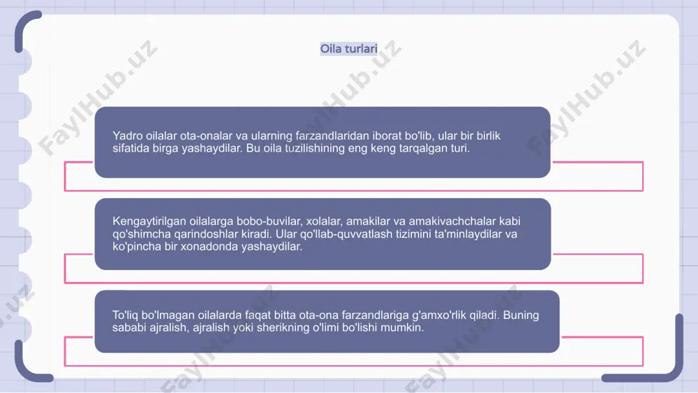 oila - Page 3