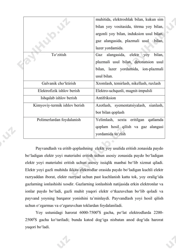 ul bilan. galvanik chо‘ktirish xromlash, temirlash, nikellash, ruxlash elektrofizik ishlov berish elektro-uchqunli, magnit-impulsli ishqalab ishlov berish antifriksion kimyoviy-termik ishlov berish azotlash, syementatsiyalash, sianlash, bor bilan qoplash polimerlardan foydalanish yelimlash, soxta eritilgan qatlamda qoplam hosil qilish va gaz alangasi yordamida tо‘zish payvandlash va eritib qoplashning elektr yoy usulida eritish zonasida paydo bо‘ladigan elektr yoyi materialni eritish uchun asosiy zonasida paydo bо‘ladigan elektr yoyi materialni eritish uchun asosiy issiqlik manbai bо‘lib xizmat qiladi. elektr yoyi gazli muhitda ikkita elektrodlar orasida paydo bо‘ladigan kuchli elektr razryaddan iborat, elektr razryad uchun past kuchlanish katta tok, yoy oralig‘ida gazlarning ionlashishi xosdir. gazlarning ionlashish natijasida erkin elektronlar va ionlar paydo bо‘ladi, gazli muhit yuqori elektr о‘tkazuvchan bо‘lib qoladi va payvand yoyning barqaror yonishini ta’minlaydi. payvandlash yoyi hosil qilish uchun о‘zgarmas va о‘zgaruvchan toklardan foydalaniladi. yoy ustunidagi harorat 6000-75000s gacha, pо‘lat elektrodlarda 2200-25000s gacha kо‘tariladi; bunda katod dog‘iga nisbatan anod dog‘ida harorat yuqori bо‘ladi. elektrodni eritish jarayoni …