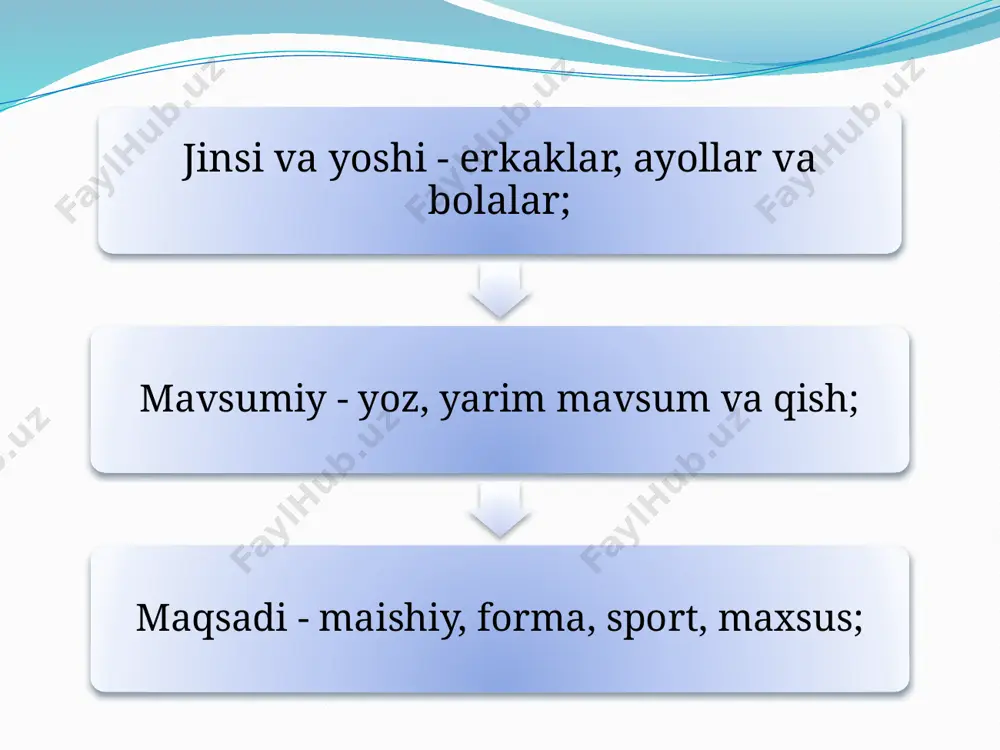 tikuv sanoati haqida umumiy ma’lumotlar - Page 3