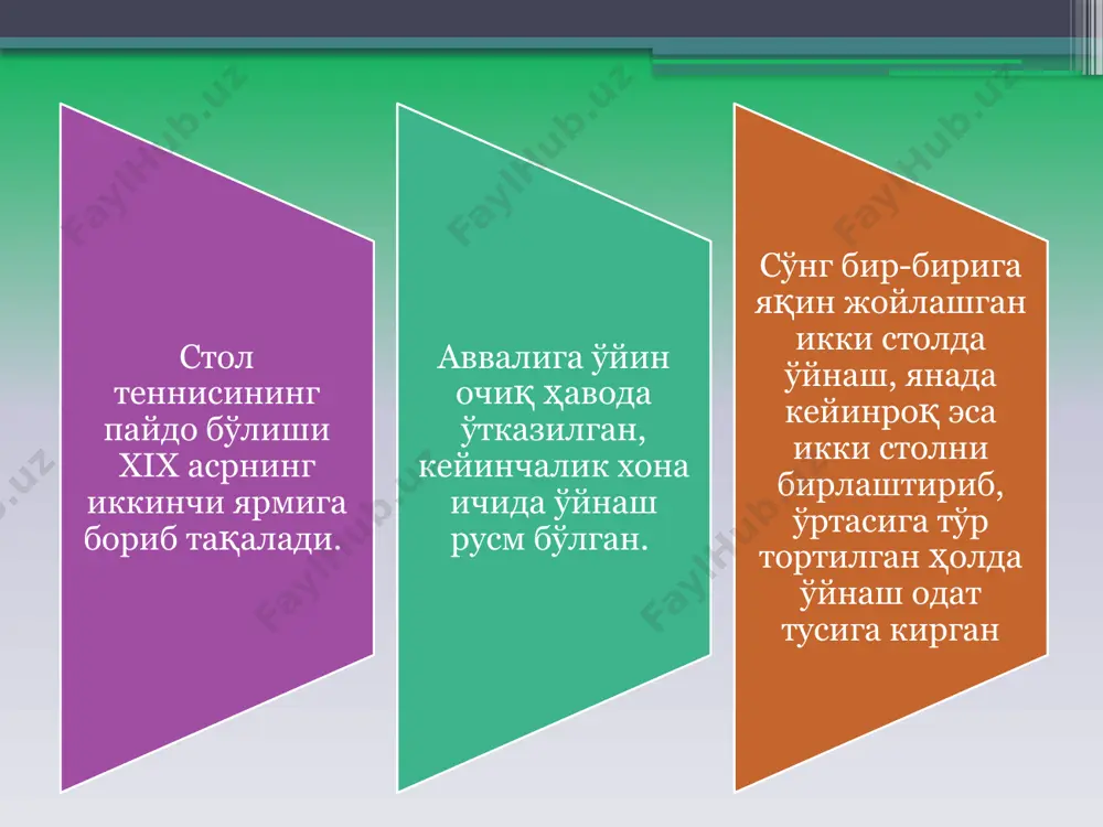 stol tennisining tarixi va zarba berish - Page 4