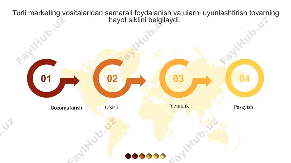 ib, ish kuni davomiyligi 8 soatga teng. mahsulotni ishlab chiqarish uchun 20 soat vaqt ketadi. ishlab chiqarish topshirig`ini bajarish foizi 117 foiz bo`lib, mahsulotning yillik ishlab chiqarish hajmini aniqlang. 4-masala quyidagi ma’lumotlardan foydalangan holda zaruriy jihozlar sonini aniqlang. yillik mahsulot hajmi 3500 million metr mato bo`lib, jihozning soatlik unumdorligi 3,8 metrga teng. yildagi nominal ish kunlari 256 kunga teng bo`lib, 2 smenali ish tartibi o`rnatilgan. ish kuni davomiyligi 8 soatga teng. ta’mirlash tanaffuslari vaqti 5 foizni, chiqindilar chiqish me’yori 0,4 foizni tashkil etadi 11 – masala haqiqiy va ro`yxatdagi ishchilar sonini aniqlang. uchastkada 3 ta apparat bo`lib, ulardan har biriga bir smena davomida 4 kishi tomonidan xizmat ko`rsatiladi. uchastka 3 smena ishlaydi. ikkinchi smenaning ish bilan band bo`lish darajasi birinchisiga nisbatan 70 foiz bo`lib, uchinchi smenada esa bandlik darajasi 45 foizga teng. nominal ish vaqti fondi 260 kun, samarali ish vaqti fondi 236 kunga teng. sutkadagi ishchilarning haqiqiy zaruriy soni …
