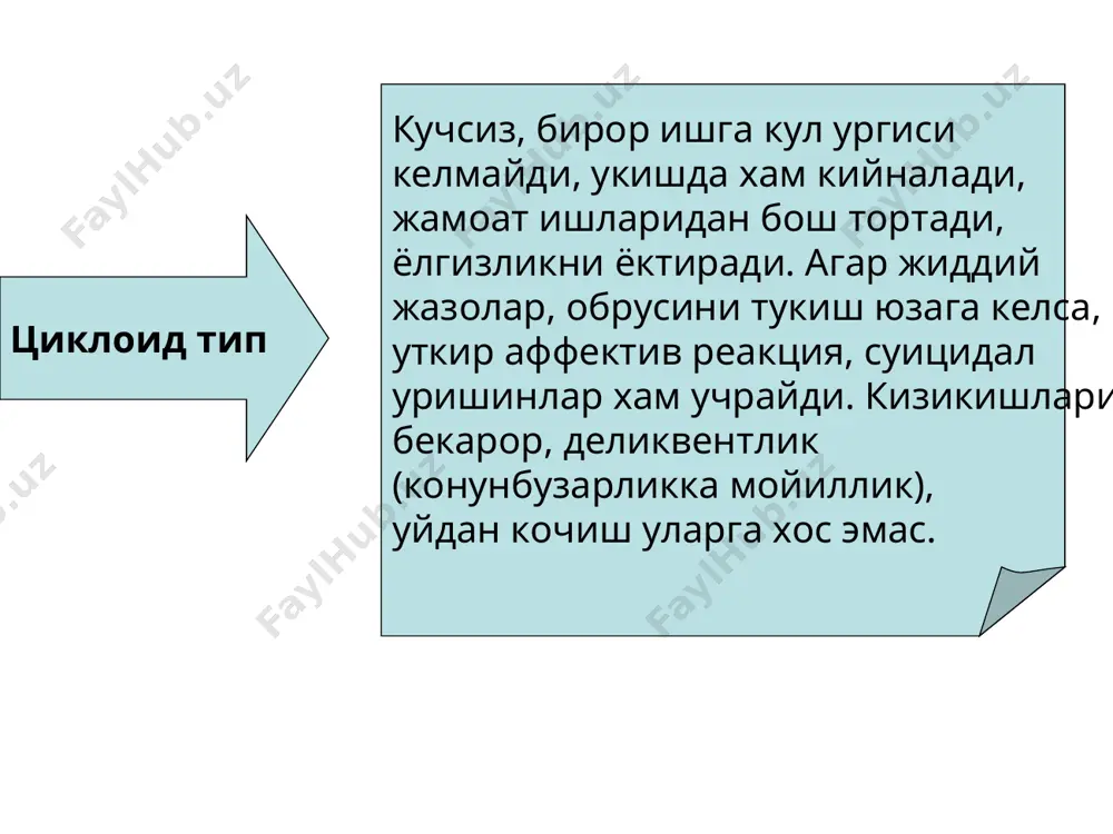 характер акцентуацияси - Page 4