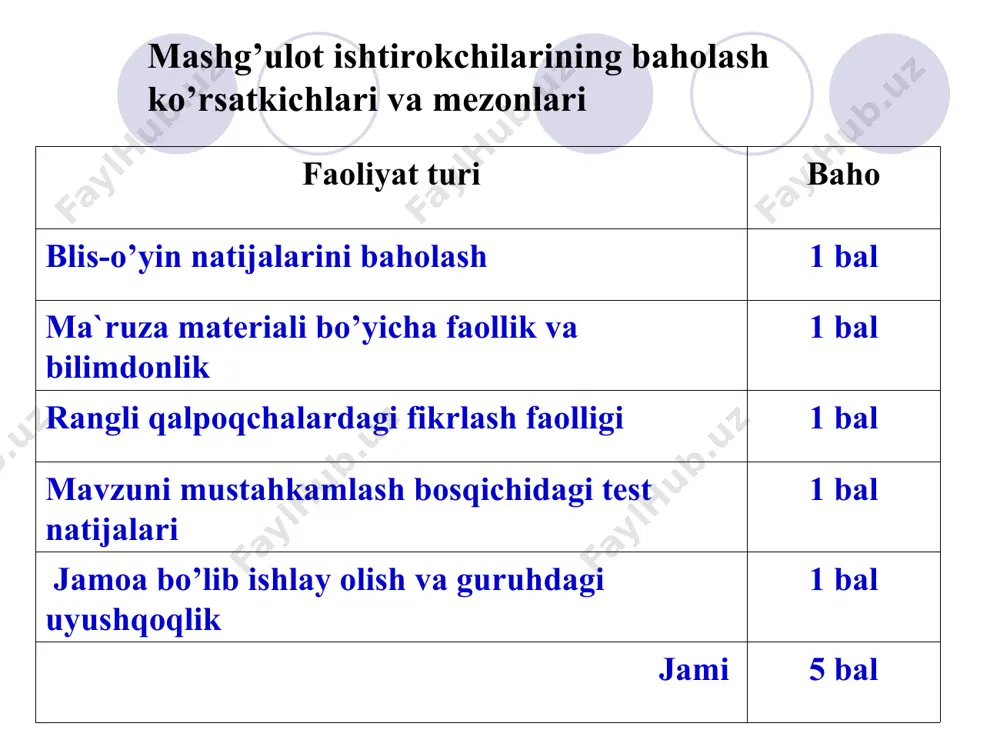 amalga oshirgan bo’lsa, u hozir har kuni 8 milliarddan ortiq qidiruvni 115 xil tilda amalga oshiradi. axborotni qanday qidirgan ma’qul ! darslik menejment bepul ko'chirib olish “o'zbekistonda banklar faoliyati” kompyuter tarmoqlari mijozlariga boshqa tarmoq xizmatlaridan bevosita foydalanish imkoni beriladi mijoz avval proksi serverga ulanadi va u orqali boshqa serverda joylashgan biron bir resursga murojaat qiladi foydalanuvchi veb-sahifalarini internet provayderi serverida joylashtirish va joriy qilish amali xosting deb ataladi internetda reklama-savdo-sotiq, bozor munosabatlarida muvaffaqiyat qozonishning eng maqbul usullaridandir reklama turlari: -bannerli reklama. - e-mail reklama. elektron to’lov tizimi utube.uz ziyonet.uz dastur.uz coursera.org khanacademy.org estudy.uz referat.uz lex.uz udemy.com economist.com cheaptalk.org thesimpledollar.com www.uz internet kelajakda !!!