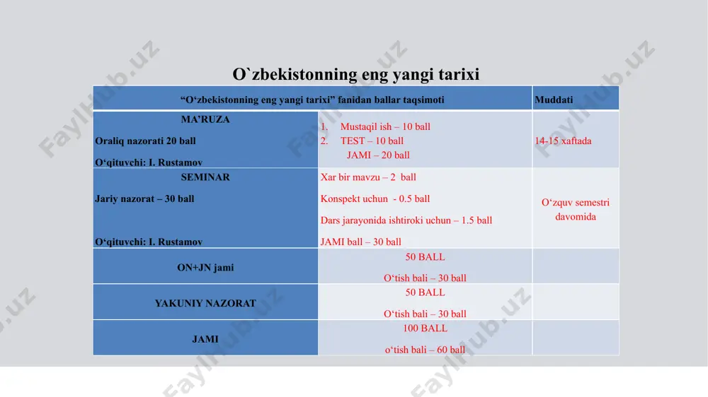 1,8 % qozoqlar, 13,6 % boshqa millatlar. dindorlari – musulmon sunniylar. yirik shaharlari: nukus (siyosiy ahamiyati boʻyicha toshkentdan keyin 2-oʻrinda), toʻrtkoʻl, taxiatosh, xoʻjayli, qoʻngʻirot, chimoy. qoraqalpogʻiston – parlament boshqaruv shakliga ega boʻlgan o'zbekiston respublikasi tarkibidagi hudud. qonun chiqaruvchi oliy davlat vakolatli organi – koʻp partiyaviylik asosida 5 yil muddatga saylangan deputatlardan iborat qoraqalpogʻiston hududi joʻqorgʻi kengeshi (qr jk). qoraqalpogʻiston hududi joʻqorgʻi kengeshi raisi respublika rahbari hisoblanib, u joʻqorgʻi kengesh deputatlari orasidan 5 yil muddatga saylanadi (faqat ketma-ket 2 muddatdan oshmaydi). u bir vaqtning oʻzida oʻzbekiston respublikasi oliy majlis senati raisining oʻrinbosari hamdir. davlat hokimiyatining oliy ijro etuvchi- boshqaruvchi organi qoraqalpogʻiston respublikasi vazirlar kengashi, yaʼni qoraqalpogʻiston respublikasi hukumati hisoblanadi. qoraqalpogʻistonda oʻzbekiston respublikasi konstitutsiyasi bilan bir vaqtda qoraqalpogʻiston oliy kengashining 1993-yil 9-apreldagi 12-chaqiriq 12-sessiyasida qabul qilingan qoraqalpogʻiston hududi konstitutsiyasiga amal qilinadi. qoraqalpogʻiston oʻz davlat ramzlari: gerb, madhiya va bayrogʻiga ega. 1990 yil 14 dekabrda qoraqalpogʻiston respublikasi suvereniteti eʼlon qilindi. 1991 yil 31 …