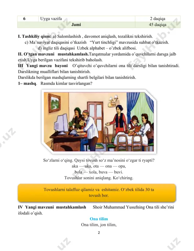 azish. d) ingliz tili daqiqasi uzbek alphabet – o’zbek alifbosi. ii. o’tgan mavzuni mustahkamlash.tarqatmalar yordamida o’quvchilarni darsga jalb etish.uyga berilgan vazifani tekshirib baholash. iii yangi mavzu bayoni o’qituvchi o’quvchilarni ona tili darsligi bilan tanishtiradi. darslikning mualliflari bilan tanishtirish. darslikda berilgan mashqlarning shartli belgilari bilan tanishtirish. 1– mashq. rasmda kimlar tasvirlangan? so‘zlarni o‘qing. qaysi tovush so‘z ma’nosini o‘zgar ti ryapti? aka — uka, ota — ona — opa, bola — xola, buva — buvi. tovushlar sonini aniqlang. ko‘chiring. tovushlarni talaffuz qilamiz va eshitamiz. o‘zbek tilida 30 ta tovush bor. iv yangi mavzuni mustahkamlash shoir muhammad yusufning ona tili she’rini ifodali o’qish. ona tilim ona tilim, jon tilim, sen o‘zingsan jon-dilim. yuragimning to‘rida sayrab turgan bulbulim. sen borsan — men tirikman, suyumliman, suyukman. men sen bilan ardoqli, men sen bilan buyukman. muhammad yusuf topshiriq: she’rni yod oling. o’quvchilar ishini nazorat qilish. topshiriqni to’g’ri bajargan o’quvchilarni rag’batlantirish. 2-mashq. o‘qing. so‘zlarning bitta to vushini …