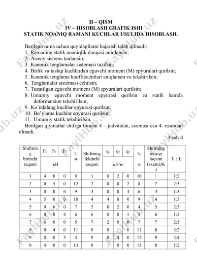 hisoblash grafik ishi — DOCX