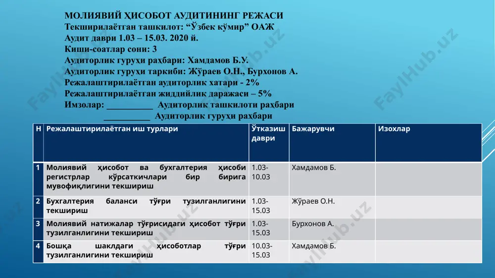 аудиторлик текширишни режалаштириш - Page 5
