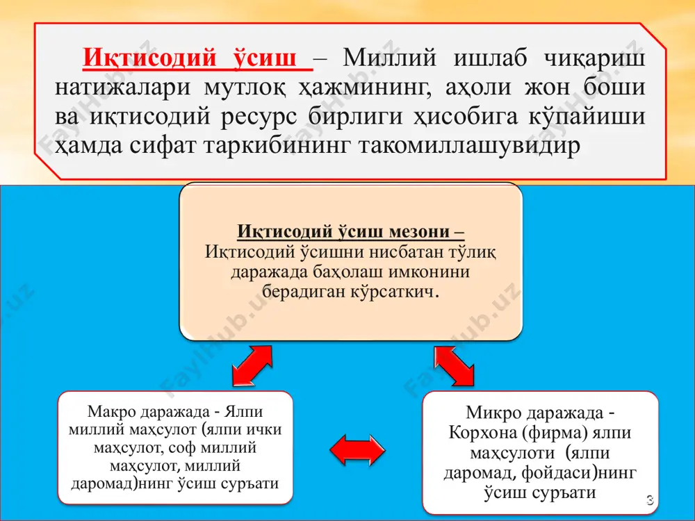 бу жараёнда қайси турдаги омиллар мавқеи юқорилигини ҳисобга олиб устувор экстенсив ва устувор интенсив иқтисодий ўсиш турлари ажратилади. иқтисодиётдаги мувозанатлик муаммосини тадқиқ қилишда иқтисодий ўсишнинг мувозанатли, беқарор ва самарали (барқарор) турлари ҳам ажратилади. 18 ямм (яим, смм ёки мд)нинг мутлоқ хажми ва унинг ўсиш суръати. ямм (яим, смм ёки мд)нинг ахоли жон боши ҳисобига тўғри келадиган миқдори ва унинг ўсиш суръати. ямм (яим, смм ёки мд) нинг иқтисодий ресурс ҳаражатлари бирлиги хисобига тўғри келадиган миқдори ва унинг ўсиш суръати. миллий иқтисодиёт даражасида иқтисодий ўсишнинг асосий қиймат кўрсаткичлари 19 иқтисодий ўсишнинг натурал кўрсаткичлар: • маҳсулотнинг алоҳида турлари бўйича ишлаб чиқаришнинг ялпи ҳажми ва унинг ўсиш суръати; • алоҳида маҳсулотларнинг аҳоли жон бошига ва ресурс бирлигига ишлаб чиқарилган нисбий миқдори ҳамда уларнинг ўсиш суръати ; • бажарилган ишлар ва кўрсатилган хизматларнинг мутлоқ ва нисбий миқдорлари ҳамда уларнинг ўсиш суръатлари; 20 2. иқтисодий ўсиш омиллари • табиий ресурсларнинг миқдори ва сифати; • меҳнат …