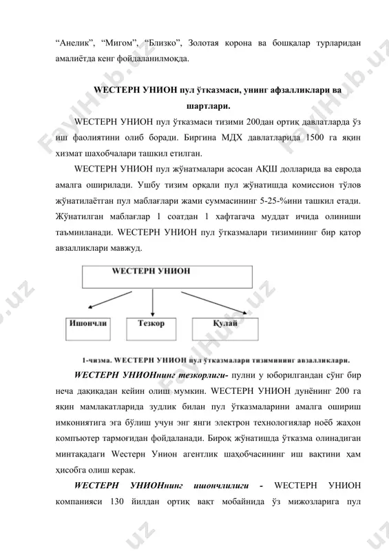билан пул ўтказмаси учун комиссион ҳақ тарифи ортиб боради. қуйида ўзсаноатқурилишбанки мисолида wестерн унион пул ўтказиш тизими орқали ўзбекистон республикасидан чет давлатларга пул ўтказиш тарифларини келтирамиз. 2-жадвал wестерн унион пул ўтказиш тизими орқали ўзбекистон республикасидан хитой ва мдх давлатларига ўзсаноатқурилишбанкининг пул ўтказиш тарифлари (ақш долларида) т\р ўтказма миқдори комиссион тўлов дх давлатларига 1. 0.01-200.0 $3.00 2. 200.01-2000.0 ўтказма суммасининг 1.7%и 3. 2000.01-3000.0 ўтказма суммасининг 1.3%и 4. 3000-01 ва ундан юқори ўтказма суммасининг 1.0%и хитой халқ республикасига 1. 0.01-100.0 $15.00 2. 100.01-300.00 $20.00 3. 300.01-500.00 $25.00 4. 500.01-800.00 $30.00 5. 800.01-1000.00 $35.00 6. 1000.01-1500.00 $40.00 7. 1500.01-2000.00 $45.00 8. 2000.01 ва ундан юқори $50.00 ушбу тариф мдх давлатларининг азорбайжон, белорусия, грузия, қозоғистон, қирғизистон, молдова, россия, тожикистон, туркманистон ва украина каби давлатларига пул ўтказишда амал қилади. 3-жадвал wестерн унион пул ўтказиш тизими орқали ўзбекистон республикасидан бошқа чет давлатларга ўзсаноатқурилишбанкининг пул ўтказиш тарифлари (ақш долларида) т\р ўтказма миқдори комиссион тўлов 1. 0.01-50.0 $13.00 …