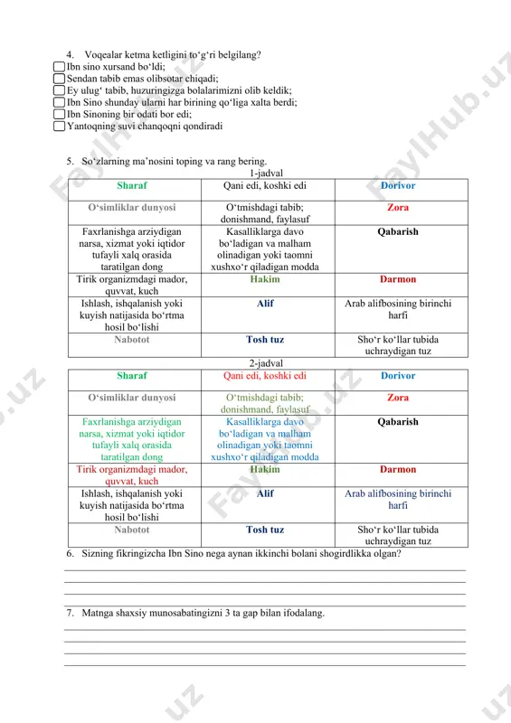 sino bolani. – yantoqning suvi chanqoqni qondiradi, ham darmon boʻladi, – dadil javob berdi bola. – rahmat, oʻgʻlim, sen endi menga shogirdgina emas, farzand ham boʻlding! 1. abu ali ibn sino qo‘lida ta’lim olish shogirdlari uchun …… edi. a) faxrlanish; b) boylik; c) sharaf; d) baxt. 2. ibn sino bolalarga qanday topshiriq berdi? a) dorivor giyohlarni terib kelish; b) oyoq qabarishga davo bo‘ladigan giyohlar terib keling; c) ming donadan o‘t giyoh terib kelish; d) tog‘-u toshlarni kezing, cho‘l-u biyobonlarni oralang; 3. oyoq qabarishiga nima davo bo’ladi? ____________________________________________________________________________________________________________________________________________________________________________________________________________________________________ 4. voqealar ketma ketligini to‘g‘ri belgilang? ibn sino xursand bo‘ldi; sendan tabib emas olibsotar chiqadi; ey ulugʻ tabib, huzuringizga bolalarimizni olib keldik; ibn sino shunday ularni har birining qoʻliga xalta berdi; ibn sinoning bir odati bor edi; yantoqning suvi chanqoqni qondiradi 5. so‘zlarning ma’nosini toping va rang bering. 1-jadval sharaf qani edi, koshki edi dorivor o‘simliklar dunyosi o‘tmishdagi tabib; donishmand, faylasuf zora faxrlanishga …