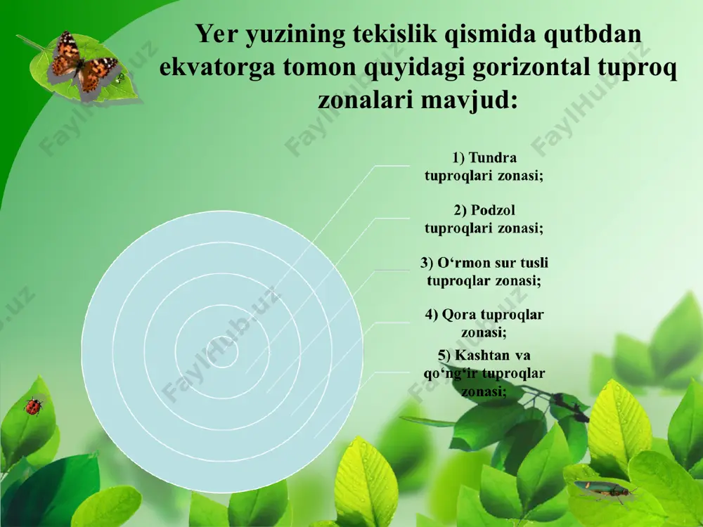 a, sirdaryo, jizzax, buxoro, xorazm viloyatlari va qoraqalpog‘istonning bir qismi yerlari 7. to‘q tusli o‘tloqi allyuvial tuproqlar: toshkent viloyatining o‘rta chirchiq va quyi chirchiq tumanlarida tarqalgan 8. och tusli bo‘z tuproqlar: sirdaryo, jizzax, namangan, andijon, farg‘ona, qashqadaryoning bir qism yerlari. 9. o‘tloqlashib yoki o‘tloqdan och tusli bo‘z tuproqlarga aylanayotgan yerlar: sirdaryo, jizzax, surxondaryo, qashqadaryo, andijon viloyati yerlarining bir qismi 10. bo‘z qo‘ng‘ir tuproqlar: navoiy, buxoro, qashqadaryo, namangan viloyatlari va qoraqalpog‘iston yerlarining bir qismi 11. saxro-qumoq tuproqlar: navoiy, buxoro, qashqadaryo, xorazm viloyatlari va qoraqalpog‘iston yerlarining bir qismi o‘zbekiston tuproqlari tipi va tipchalari т.р. tuproqlar maydoni ming gektar hisobida umumiy maydonga nisbatan foiz hisobida i. balandlik (vertikal) mintaqasining tuproqlari 1. och qo‘ng‘ir tusli baland tog‘ tuproqlari 540 1.2 2. jigarrang va qo‘ng‘ir o‘rta tog‘ tuproqlari 1660 3.7 3. to‘q tusli bo‘z tuproqlar 1050 2.4 4. tipik bo‘z to‘proqlar 3050 6.8 5. och tusli bo‘z tuproqlar 2590 5.8 6. o‘tloqi - bo‘z va …