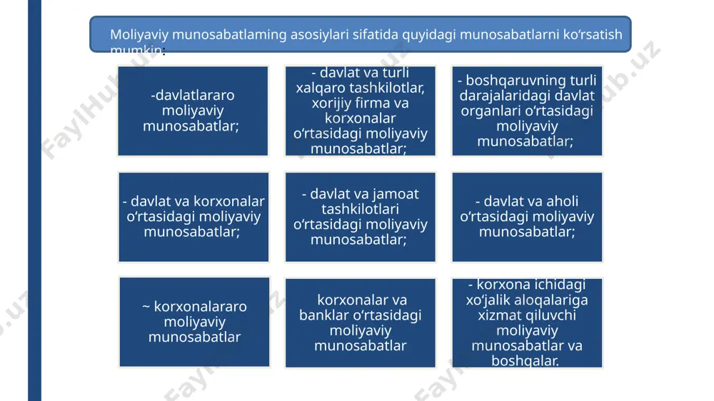 hi. 2. ijtimoiy soha xizmatlari sifatiga talabning ortishi va urbanizatsiya 3. atrof-muhitning ifloslanishi. 4. daromadlar tengsizligini qisqartirish dasturlarini amalga oshirish. 5. milliy mudofaa, davlat xavfsizligini ta’minlash xarajatlari hajmining o‘sishi. korxonalar faoliyatini soliq yordamida tartibga solish quyidagi umumiy tamoyillar asosida amalga oshiriladi: - barcha daromadlardan, ulaming manbalariga bog‘liq bo‘lmagan holda soliq undirishning majburiyligi; - soliq undirishda barcha uchun yagona umumdavlat siyosati; - samarali ishlovchi korxonalarda hamda xo‘jalik yuritishning ilg‘or shakllari uchun soliq me’yorlarining rag‘batlantiruvchi rolini ta’minlash; - soliq to‘lovi bo‘yicha barcha subyektlar majburiyati ustidan moliyaviy nazorat. soliq stavkasini belgilash bir qator tamoyillarga asoslanadi. 1. naflilik tamoyili - turli shaxslardan, ularning soliqlar hisobiga moliyalashtiriladigan dasturlardan foydalanishi darajasiga qarab turlicha soliq undirilishi kerakligini bildiradi. 2. to‘lovga layoqatlilik tamoyili - soliq miqdori soliq toiovchining boyligi va daromadlari darajasiga mos kelishi zarur. boshqacha aytganda, soliq solish daromadlaming adolatli taqsimlanishini taqozo qilishi zarur. 3. adolatlilik tamoyili - daromadlari va hukumat dasturlari- dan foydalanish darajasi bo‘yicha teng …