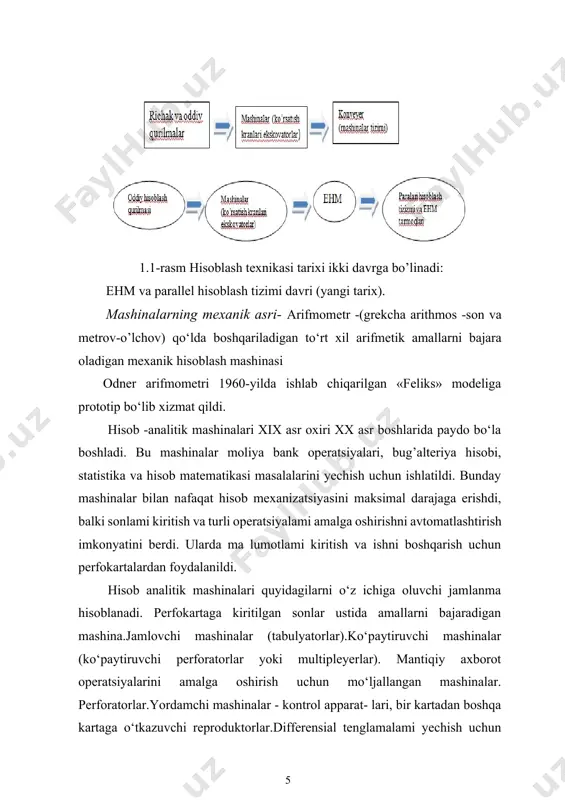 metr -(grekcha arithmos -son va metrov-o’lchov) qo‘lda boshqariladigan to‘rt xil arifmetik amallarni bajara oladigan mexanik hisoblash mashinasi odner arifmometri 1960-yilda ishlab chiqarilgan «feliks» modeliga prototip bo‘lib xizmat qildi. hisob -analitik mashinalari xix asr oxiri xx asr boshlarida paydo bo‘la boshladi. bu mashinalar moliya bank operatsiyalari, bug’alteriya hisobi, statistika va hisob matematikasi masalalarini yechish uchun ishlatildi. bunday mashinalar bilan nafaqat hisob mexanizatsiyasini maksimal darajaga erishdi, balki sonlami kiritish va turli operatsiyalami amalga oshirishni avtomatlashtirish imkonyatini berdi. ularda ma lumotlami kiritish va ishni boshqarish uchun perfokartalardan foydalanildi. hisob analitik mashinalari quyidagilarni o‘z ichiga oluvchi jamlanma hisoblanadi. perfokartaga kiritilgan sonlar ustida amallarni bajaradigan mashina.jamlovchi mashinalar (tabulyatorlar).ko‘paytiruvchi mashinalar (ko‘paytiruvchi perforatorlar yoki multipleyerlar). mantiqiy axborot operatsiyalarini amalga oshirish uchun mo‘ljallangan mashinalar. perforatorlar.yordamchi mashinalar - kontrol apparat- lari, bir kartadan boshqa kartaga o‘tkazuvchi reproduktorlar.differensial tenglamalami yechish uchun mo'ljallangan birinchi hisoblash mashinasi rossiyada 1904-yil matematik, mexanik va kemasoz a.n.krilov tomonidan yaratilgan.hisob-analitik texnikasining aniq kompleksi birqancha quril malardan …