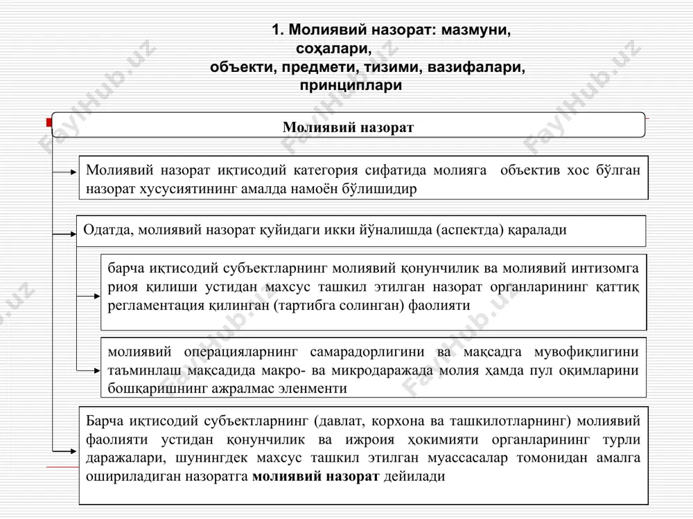 ш методлари масаланинг ташкилий томонлари билан биргаликда молиявий тартибга солишнинг усулларини ўзида мужассам этади маблағларни ундириш (олиш) ва молиялаштиришни тақдим этишнинг конкрет принциплари бундай таъсирнинг характерини аниқлаб беради моддий ишлаб чиқариш соҳасида яратилган қийматни тақсимлаш жараёнига кириб бориб, давлат молияси марказлаштирилмаган пул фондларини шакллантиришга ҳам фаол таъсир кўрсатади молиявий таъсир кўрсатишнинг аралаш шакллари орасидан қуйидагиларни алоҳида ажратиб кўрсатиш мумкин молиявий назорат бу назорат, энг аввало, пул фондларини шакллантириш ва улардан фойдаланиш жараёнида молиявий-иқтисодий қонунчиликка риоя этилиши, молиявий-хўжалик операцияларининг самарадорлигини баҳолаш ва амалга оширилган харажатларнинг мақсадга мувофиқлиги устидан назоратни ўз ичига олади молиявий назорат қиймат шаклида амалга ошириладиган назорат бўлганлиги учун ижтимоий такрор ишлаб чиқариш жараёнининг барча соҳаларида амалга оширилади ва пул фондлари ҳаракатининг барча жараёнларида, шу жумладан, молиявий натижаларни идрок этиш жараёнида ҳам кузатилади молиявий назоратнинг объекти пул муносабатлари ҳисобланади молиявий назоратнинг предмети қуйидаги молиявий кўрсаткичлардан иборат турли даражадаги бюджетларнинг даромадлари ва харажатлари; солиқ тўловларининг ҳажмлари (миқдорлари, ўлчамлари); хўжалик юритувчи …
