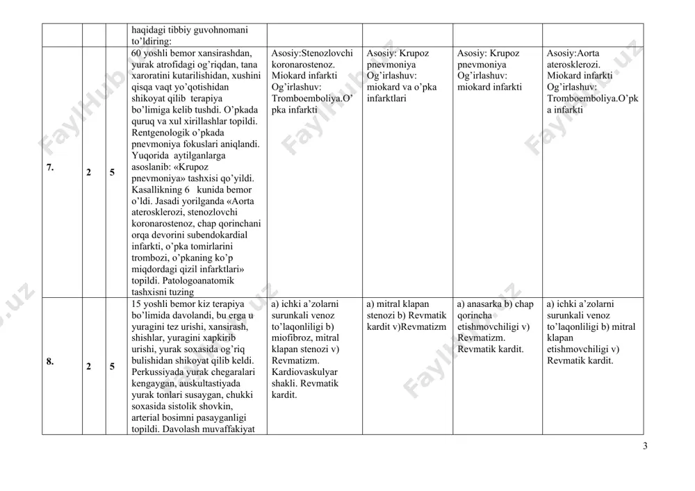 izil infarktlari» topildi. patologoanatomik tashxisni tuzing asosiy:stenozlovchi koronarostenoz. miokard infarkti og’irlashuv: tromboemboliya.o’pka infarkti asosiy: krupoz pnevmoniya og’irlashuv: miokard va o’pka infarktlari asosiy: krupoz pnevmoniya og’irlashuv: miokard infarkti asosiy:aorta aterosklerozi. miokard infarkti og’irlashuv: tromboemboliya.o’pka infarkti 8. 2 5 15 yoshli bemor kiz terapiya bo’limida davolandi, bu erga u yuragini tez urishi, xansirash, shishlar, yuragini xapkirib urishi, yurak soxasida og’riq bulishidan shikoyat qilib keldi. perkussiyada yurak chegaralari kengaygan, auskultastiyada yurak tonlari susaygan, chukki soxasida sistolik shovkin, arterial bosimni pasayganligi topildi. davolash muvaffakiyat keltirmadi. 20 kundan so’ng bemor vafot etdi. jasad yorilganda yuragi ilvillagan, vazni 360g., bo’shliqlari kengaygan, qoramtir qon laxtalari bilan to’lganligi, yurakni mitral klapani sklerozlanganligi, muskat jigari, o’pkani qo’ng’ir indurastiyasi, anasarka, bo’shliqlarni istiskosi mavjudligi topildi. gistologik tekshirishlarda: miofibroz, miokardda revmatik granulemalar xosil bo’lishi bilan boruvchi maxsulotli yallig’lanishi aniqlandi. o’lim sababi haqidagi tibbiy guvohnomani to’ldiring: a) ichki a’zolarni surunkali venoz to’laqonliligi b) miofibroz, mitral klapan stenozi v) revmatizm. kardiovaskulyar shakli. revmatik kardit. …
