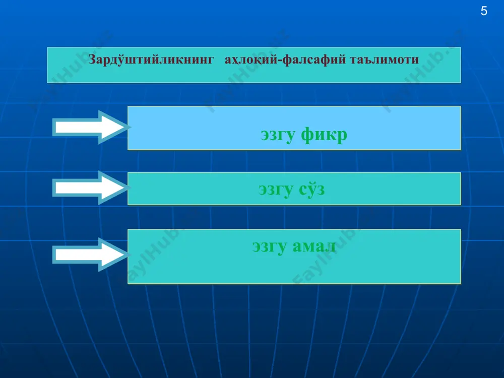 диний маданий анъаналарнинг аҳамияти - Page 5