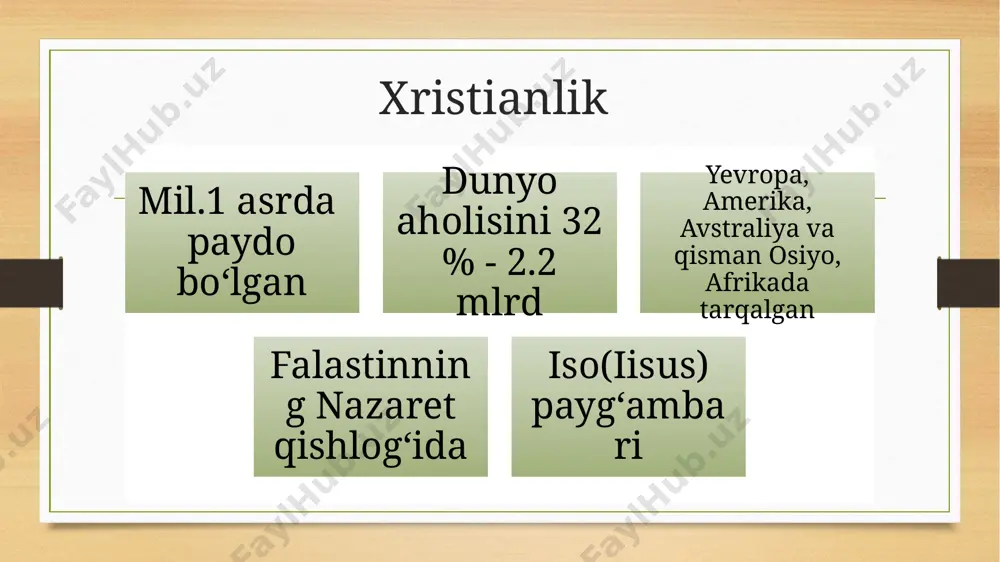 shakllari lyuteran baptistlar svinglichilik metodistlar kalvinizm kvakerlar unitarizm adventist sosinchilik iegova shohidlari anabaptizm mormonlar mennochilik pyatidesyatniklar anglikan farqi inson va xudoning bevosita muloqoti papa hokimiyatini inkor etish ruhoniylar vositachiligiga qarshilik sirli marosimlar va ortiqcha xashamlar duo oʻqish, murdalarga sigʻinish, indulgensiyaga inkor islohotlar injil xamma ruxoniy boʻlishi shaxsiy e’tiqod najoti 1948 yil 44 davlat 147 cherkovi kalvinizm jon-kalvin(1509-1564) asosi xristian dinidagi ko‘rsatmalar kitobi tavrot absolyut taqdir shotlandiya, gollandiya, fransiya va angilya presveterianlar (yun. eng eski) 1592 yildan shotlandiyaning asosiy mafkurasi vestmenstir kitobi odamlar gunohkor va taqdir mutloq anglikan -1534 yil 1. qirol hokimiyatiga boʻysundirilgan. 2. 16 asr oʻrtalaridan ibodat ingliz tilida olib boriladi. postlar bekor qilingan, but va sanamlar olib tashlangan, ruhoniylar uylanmasligi majburiy emas katolik va protestantlik oʻrtasidagi yoʻl tanlangan. umumiy ibodatlar kitobi-asos. 16 davlatga tarqalgan. baptistlar (yun, suvga chuktirish) 17 asr boshlari, 130 davlatga tarqagan kishi dinini oʻzi tanlaydi kitobi -zabur tanovul, nikoh, choʻqintirish zabur xristianlarida 4 ta urf-odat …