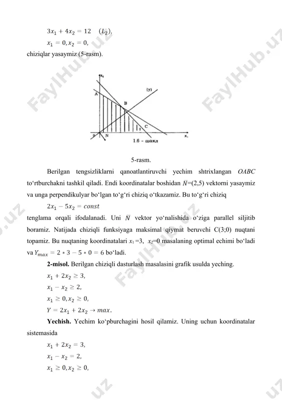 chiziqli dasturlash masalasi grafik usulda yechilishi - Page 5