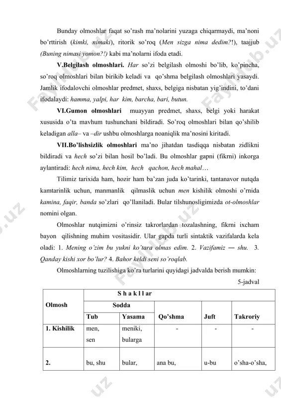 ik qo’shimchalarini olib o’zgarishida yuzaga chiqadi. kishilik olmoshlariga egalik ma’nosi ham xos. ushbu olmoshlar qaratgich kelishigida egalik ma’nosini bildiradi: bizning universitet. o’zbek tilida egalik ma’nosi kishilik olmoshiga –niki qo’shimchasini qo’shish bilan ham ifodalanadi: meniki, bizniki, seniki kabi. yuqoridagi ma’nolarning ifodalanish tarzini boshqa lmglarda ham kuzatish mumkin. аsоsiy аdаbiyotlаr 1. mengliyev b.r. hozirgi o’zbek tili. morfemika. derivatsiya. morfologiya. ii qism. qarshi-2005. 2. abuzalova m.q. hozirgi o’zbek tili. morfologiya, 1-qism. mustaqil so’z turkumlari. (ma‘ruza matnlari). buxoro-2003. 3. nurmonov a., shahobiddinova sh., iskandarova sh. va boshqalar. o’zbek tilining nazariy grammatikasi. morfologiya.-t.: yangi asr avlodi. 2001.- 182 b. 4. o’zbek tili grammatikasi. i tom. morfologiya. max.muh. g’.a.abdurahmonov va boshq. t.: fan, 1972.-610 b. 5. bahriddinova b.m. hozirgi o’zbek adabiy tilidan mashqlar to’plami. ii qism (morfemika. derivatsiya. morfologiya), qarshi, nasaf n. 2005, 85 bet