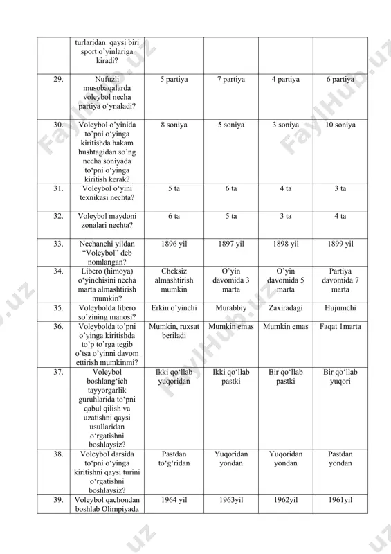 rt o’yinlari deyiladi? voleybol yengil atletika kurash suzish 53. voleybolda libero so’zining manosi? erkin o’yinchi murabbiy zaxiradagi hujumchi 54. voleybol musobaqasida jamoalarga 1 kunda necha marotaba o’ynashga ruxsat beriladi? 1 marotaba 2 marotaba 3 marotaba cheksiz 55. voleybolda to’pni o’yinga kiritishda to’p to’rga tegib o’tsa o’yinni davom ettirish mumkinmi? mumkin, ruxsat beriladi mumkin emas hakamga bog’liq faqat 1marta 56. voleybolda o’yin davomida o’yinchi to’rga tegishi mumkinmi? mumkin emas mumkin 1 marta 2 marta 57. voleybol boshlang‘ich tayyorgarlik guruhlarida to‘pni qabul qilish va uzatishni qaysi usullaridan o‘rgatishni boshlaysiz? ikki qo‘llab yuqoridan ikki qo‘llab pastki bir qo‘llab pastki bir qo‘llab yuqori 58. voleybol darsida to‘pni o‘yinga kiritishni qaysi turini o‘rgatishni boshlaysiz? pastdan to‘g‘ridan yuqoridan yondan yuqoridan yondan pastdan yondan 59. voleybol qachondan boshlab olimpiyada o‘yinlari dasturiga kiritilgan? 1964 yil 1963yil 1962yil 1961yil 60. voleybol maydoni chizig‘ini eni qancha? 5 sm 4 sm 3 sm 2 sm 61. gandbolda xududiy ximoyada joylashish tizimlarini …