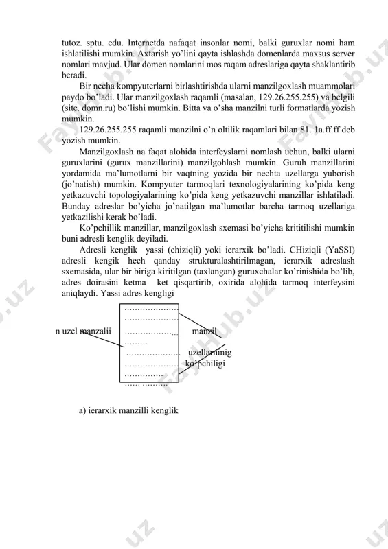 ifiqatori. yuqori darajali domenlarga kuydagilar kiritilgan: com – tijorat tashkilotlari uchun masalan: microsoft.com.ibm.com. edu – ukuv muassalari uchun, masalan: vcu.edu (virgima commowealth university), cmu. edu (kornegi mellon universiteti) gov – davlat muassasalari uchun: masalan: watehouse. gov (ok uy). org – notijorot tashkilotlar uchun, masalan: irex. org (ayreks tashkiloti). net­ internetning xizmat provayderlari uchun, masalan: internec. net (inter ntc) davlatlarni izoxlovchi domen kodlari mavjud: ·uz o’zbekiston · li lixtenshteyn ·uk buyuk britaniya · ch xitoy ·ca kanada · ru rossiya ·ch shveytsariya · de germaniya ·av avstraliya internet adreslaridan foydalanuvchilarga tarmoqga ulangan kompyuterda ularning registratsion nomlari bo’lishi mumkin. bu nomdan sung @ belgi bo’ladi. barcha tomondagilar kompyuter nomiga birlashtiriladi. masalan: kompyuterda axmad nomi bilan registratsiya qilingan foydalanuvchi, internetdagi mavjud nom tutoz. sptu. edu adresi kuydagicha bo’ladi: axmad @ tutoz. sptu. edu. internetda nafaqat insonlar nomi, balki guruxlar nomi ham ishlatilishi mumkin. axtarish yo’lini qayta ishlashda domenlarda maxsus server nomlari mavjud. ular …