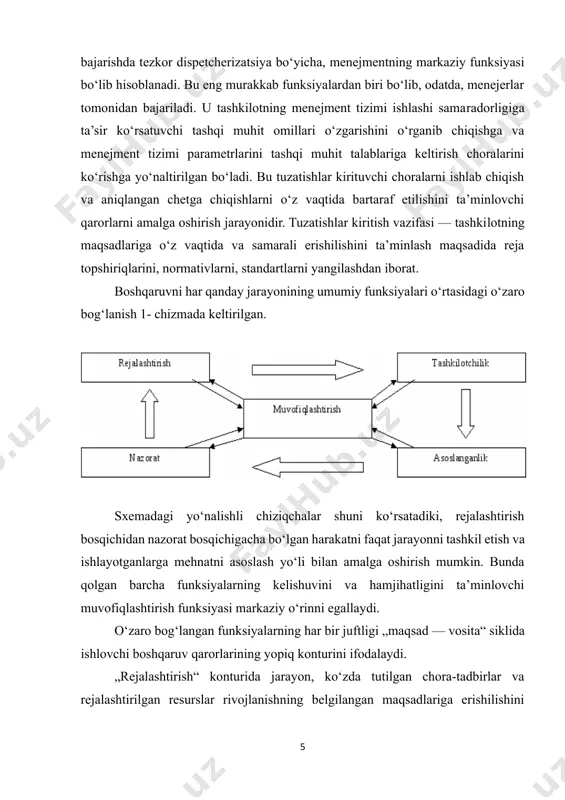 aroitlarda reja topshiriqlarining bajarilishini borishi va yuzaga keladigan kelishmovchiliklarni bartaraf etishga qaratilgan qarorlarni ishlab chiqilishi ustidan uzluksiz kuzatuv amalga oshiriladi. boshqaruv konturi modelining ijrosi, qaytar aloqa signali bo‘yicha komparator yordamida amaldagi ma’lumotlarni rejalashtirilgan ma’lumotlar bilan taqqoslash, amaldagi holatni baholash, chetga chiqishlarni aniqlash, tuzatish kirituvchi choralarni ishlab chiqish va ularni amalga oshirish imkonini beradi. ijtimoiy-psixologik funksiyalar mehnat jamoasidagi ishlab chiqarish munosabatlarining vakil saylash va asoslash xususiyatlariga bog‘liq bo‘ladi. texnologik funksiyalar menejer faoliyatining quyidagi: qarorlar qabul qilish va kommunikatsiyalar turlarini belgilab beradi. funksiyalarning hamma uchta guruhi o‘zaro bir-birini to‘ldirib, farmatsevtika menejmentining boshqaruv ta’siri uslublari va usullarini tabaqalashtirish, boshqaruv organlari va alohida menejerlarning mehnatini ixtisoslashtirish imkonini beruvchi yaxlit tizimini yaratadi. umumiy funksiyalarni faoliyatning ko‘lami va ahamiyati bo‘yicha nisbati menejmentning iyerarxik pog‘onasiga qarab jiddiy ravishda tabaqalanadi. menejment umumiy funksiyalaridan har birini amalga oshirish uchun tashkilotda ma’lum kommunikatsion bog‘lanishlar shakllantiriladi va boshqaruv qarorlari ishlab chiqiladi. ular menejment umumiy funksiyalarining texnologik negizi bo‘lib hisoblanadi. menejment umumiy …