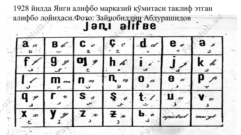 1 январи унга тўлиқ ўтишнинг охирги куни этиб белгиланди. ўзбек ёшлари кирилл алифбоси билан танишмоқда. янги ёзув имло қоидаларида параллел равишда байналмилал сўзларни ўзбек тили фонетик қоидалари асосида талаффуз қилиш амалда тақиқланди. байналмилал сўзлар учун ягона стандарт сифатида рус тили талаффузи қабул қилинди. бу меъёрга кўра, энди барча байналмилал сўзлар ўзбек тилига рус тилидан ўтиши ҳамда рус тилидагидай талаффуз қилиниши шарт эмас. ўхшаш шаклларни рус тили қоидалари асосида урғу билан фарқлаш белгилаб қўйилди. масалан, «акаде́мик» – академия аъзоси, «академи́к» – академияга оид. қоида урғу доим охирги бўғинга тушадиган ўзбек тилининг талаффуз меъёрларига мос келмаслиги инобатга олинмади. у радио ва газета орқали зўр бериб тарғиб қилинди. алифбони ўзгартириш бўйича муҳокамалар давом этганига қарамай, қабул қилинган лойиҳага фақат битта ўзгартириш киритилди: 1956 йилда апостроф ўрнига ъ ҳарфи қабул қилинди. шу тариқа ўзбек тилини лотинлаштиришнинг биринчи лойиҳаси муваффақиятсизлик билан якун топди. иккинчи лойиҳа 1991 йилдан бошланди. ўзбек ёзуви муҳокамаларида иштирок этган олимлар ва …