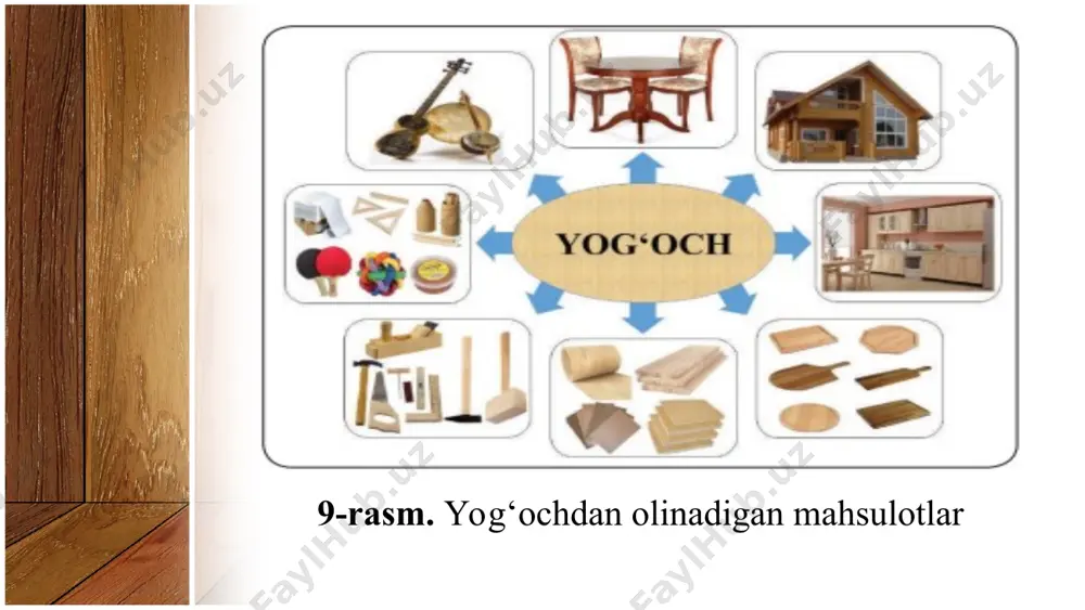 arda uchraydigan nuqsonlardan namunalar berilgan.