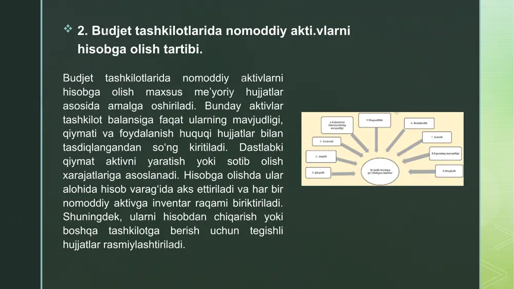 budjet tashkilotlaridan nomoddiy aktivlar - Page 5